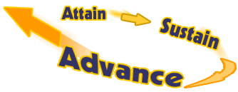 Attain Sustain Advance logo