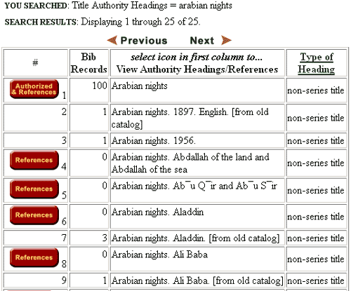 [Image of a Headings List for Arabian Nights]