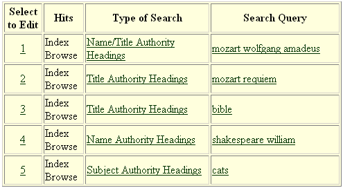[Image of the Search History Display]
