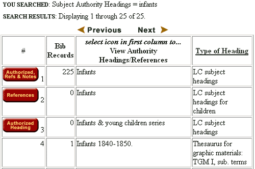 [Image of the Subject Authority display for catts]