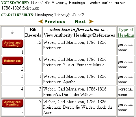 [Image of Headings List for Name Title Search of weber carl maria von 1786-1826 freischutz]