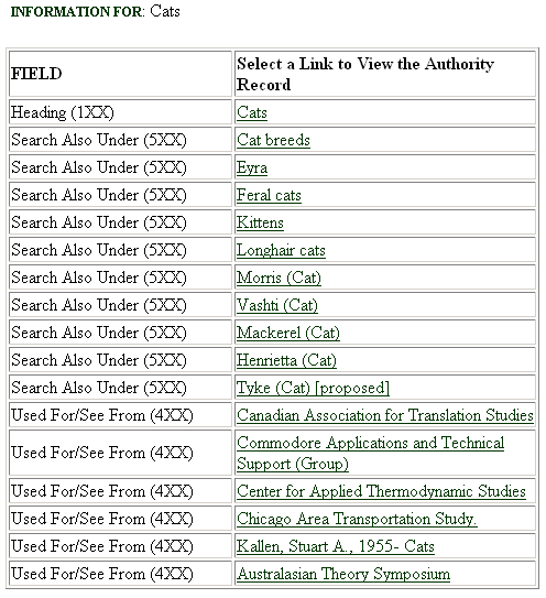 [Image of the interim screen for the authority heading for cats]