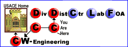 Corps
	   of Engineers navigation map with links to various Corps offices