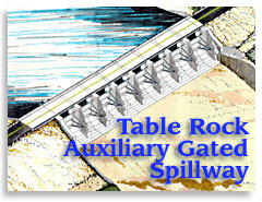 Graphic. Table Rock Auxiliary Gated Spillway.