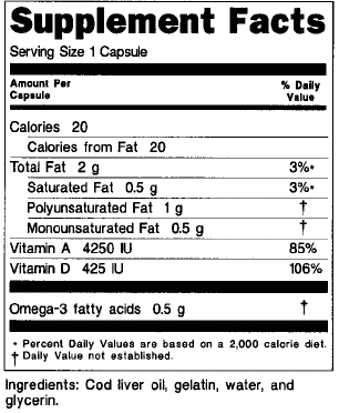 Dietary Supplement Facts Label