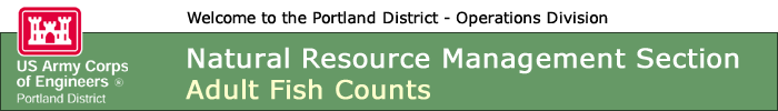 Welcome to the NWP Operations Division Natural Resource Management Section Web Site
