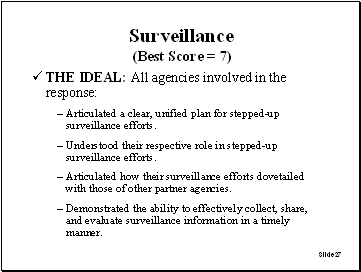 Slide 27: Surveillance