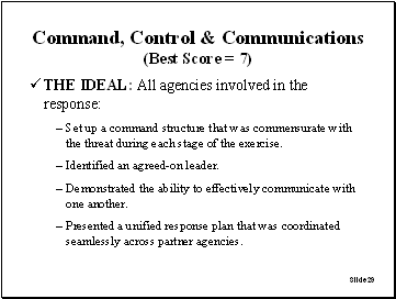 Slide 29: Command, Control & Communications