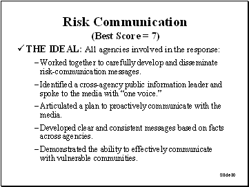 Slide 30: Risk Communication
