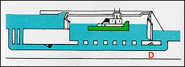 Illustration of a downstream lockage with the tow inside the locks.