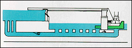 Illustration of a downstream locakge with the tow leaving the downstream gate.
