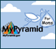 MyPyramid for Pregant and Nursing Moms