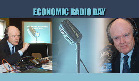 Photo Icon: Economic Radio Day Banner