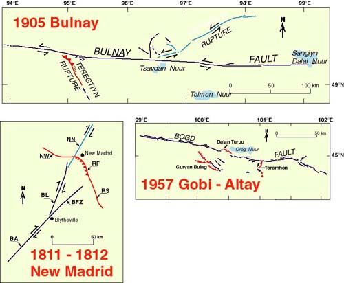 Surface rupture from the Bulnay, Gobi-Altay, and New Madrid earthquakes.