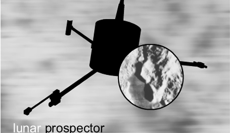 lunar prospector image
