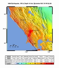 North Bay shakemap