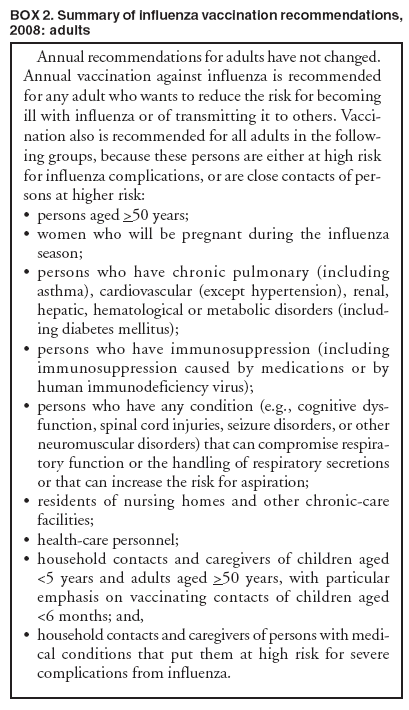 BOX 2. Summary of influenza vaccination recommendations, 2008: adults
Annual recommendations for adults have not changed. Annual vaccination against influenza is recommended for any adult who wants to reduce the risk for becoming ill with influenza or of transmitting it to others. Vaccination
also is recommended for all adults in the following
groups, because these persons are either at high risk for influenza complications, or are close contacts of persons
at higher risk:
•
persons aged >50 years;
•
women who will be pregnant during the influenza season;
•
persons who have chronic pulmonary (including asthma), cardiovascular (except hypertension), renal, hepatic, hematological or metabolic disorders (including
diabetes mellitus);
•
persons who have immunosuppression (including immunosuppression caused by medications or by human immunodeficiency virus);
•
persons who have any condition (e.g., cognitive dysfunction,
spinal cord injuries, seizure disorders, or other neuromuscular disorders) that can compromise respiratory
function or the handling of respiratory secretions or that can increase the risk for aspiration;
•
residents of nursing homes and other chronic-care facilities;
•
health-care personnel;
•
household contacts and caregivers of children aged <5 years and adults aged >50 years, with particular emphasis on vaccinating contacts of children aged <6 months; and,
•
household contacts and caregivers of persons with medical
conditions that put them at high risk for severe complications from influenza.