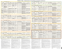 Thumbnail of Ecoregions of Nebraska and Kansas, Sheet 2 and link to larger PDF image