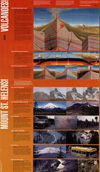 Thumbnail of Volcanoes poster Back Side and and link to larger JPG image