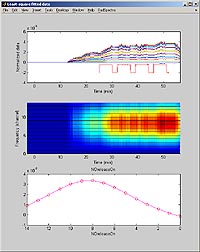 Passive millimeter-wave spectroscopy detection of nitric oxide plume