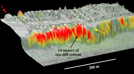 3D model of lidar topographic data of Pacifica, California