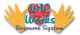 WIC Works
