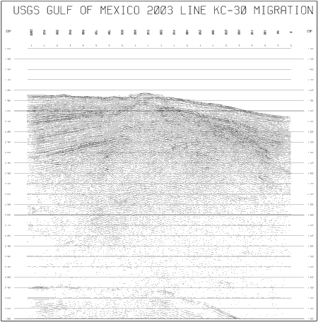 Example of migrated multichannel seismic section from Keathley Canyon