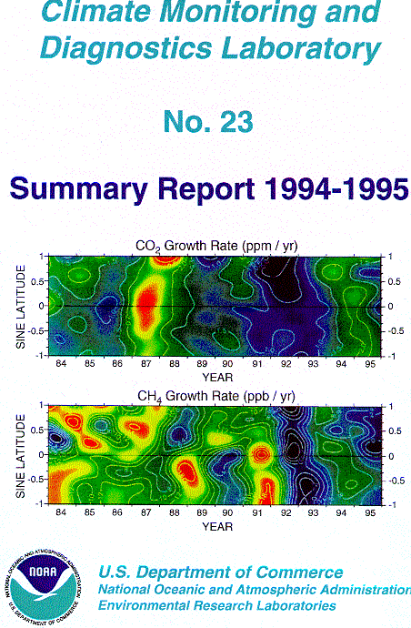 Contour plots showing the temporal and spatial variations in the atmospheric increases of carbon dioxide and methane