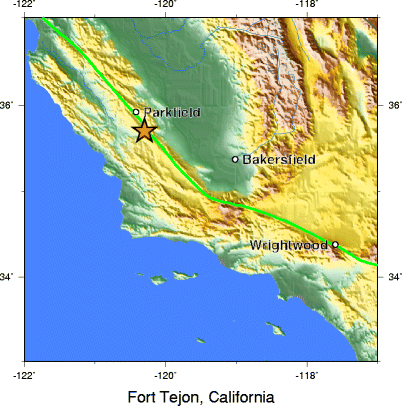 Fort Tejon, Califronia