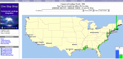 Another screenshot view of the Commercial Landings Integration Project