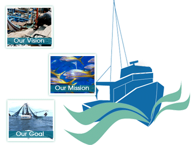 Clickable graphic that shows different pictures for vision, mission, and goals.