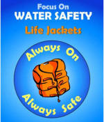 Life Jacket Poster