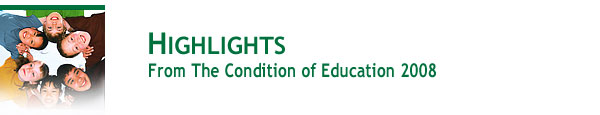 Highlights From The Condition of Education 2008