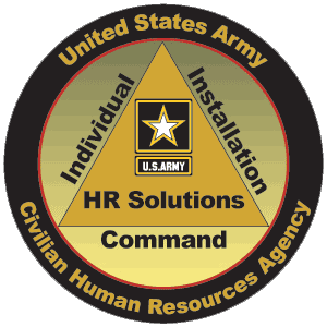 Civilian Human Resources Agency