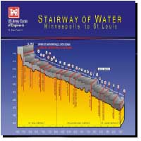 Thumbnail of the stairway of water.