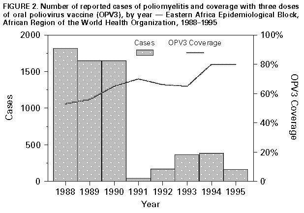 Figure_2