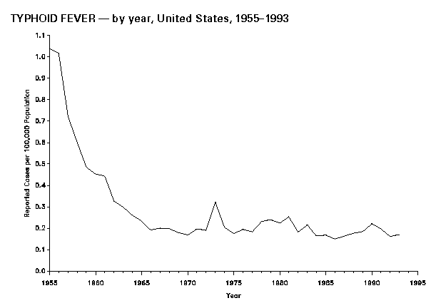 Figure_69