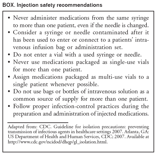 BOX. Injection safety recommendations
• Never administer medications from the same syringe
to more than one patient, even if the needle is changed.
• Consider a syringe or needle contaminated after it
has been used to enter or connect to a patients’ intravenous
infusion bag or administration set.
• Do not enter a vial with a used syringe or needle.
• Never use medications packaged as single-use vials
for more than one patient.
• Assign medications packaged as multi-use vials to a
single patient whenever possible.
• Do not use bags or bottles of intravenous solution as a
common source of supply for more than one patient.
• Follow proper infection-control practices during the
preparation and administration of injected medications.
Adapted from: CDC. Guideline for isolation precautions: preventing
transmission of infectious agents in healthcare settings 2007. Atlanta, GA:
US Department of Health and Human Services, CDC; 2007. Available at
http://www.cdc.gov/ncidod/dhqp/gl_isolation.html.