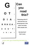 Poster: Can you read this? Shows eye chart.