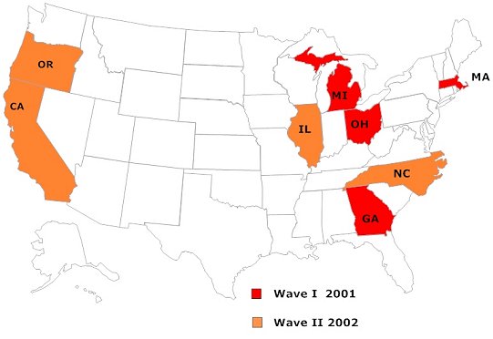 Georgia, Massachusetts, Michigan, and Ohio participated in Wave I of the Paul Coverdell Stroke Registry prototype in September 2001.  California, Illinois, North Carolina, and Oregon participated in the Paul Coverdell Stroke Registry prototype in May 2002.