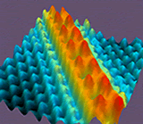Grpahic simulation  showing rows of different colored spikes.