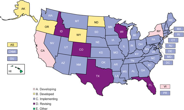 The following map indicates the status of the ELGs for States and Territories. The map is divided into five categories: Developing, Developed, Implementing, Revising, and Other. For each States or Territories status, please see the table below.