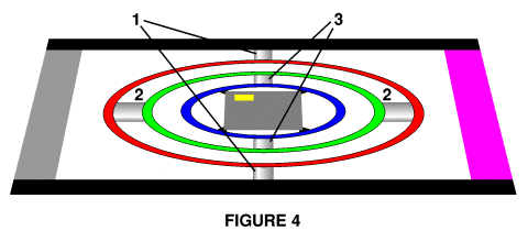 Gimbal Lock Figure 4