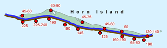 Horn Island