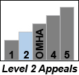You are reading about Level 2 of the appeals process.