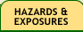 Hazards & Exposures