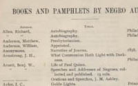 Books and Pamphlets by Negro Authors, 1900