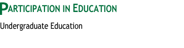 Participation in Education
: Undergraduate Education
 