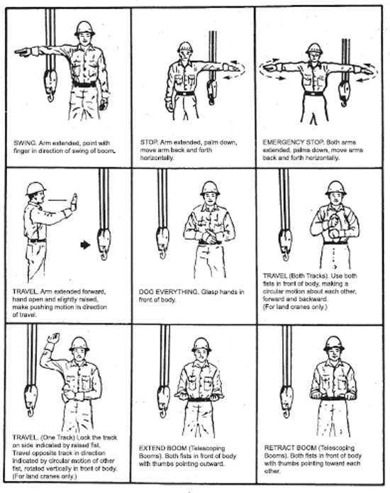 Standard Crane Hoisting Hand Signals, page 2