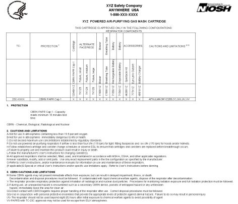 Sample matrix-style PAPR canister approval label